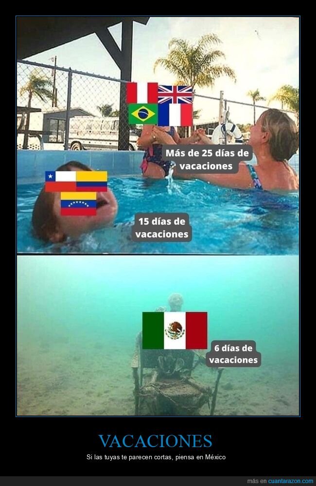 vacaciones,días,países