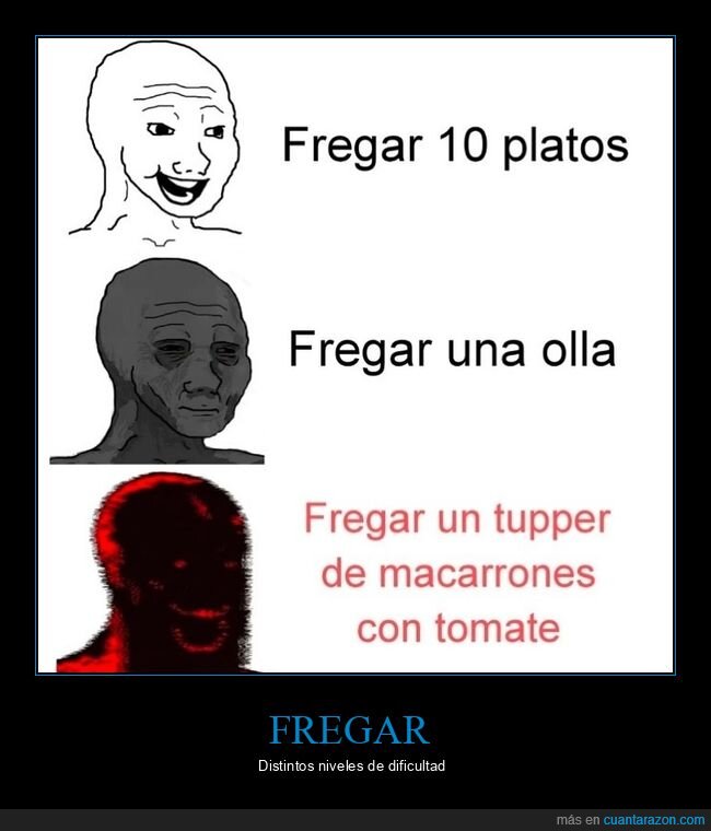 fregar,tupper,macarrones,tomate