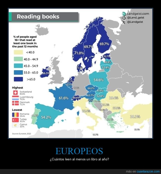 europeos,leer,mapas,libros,países