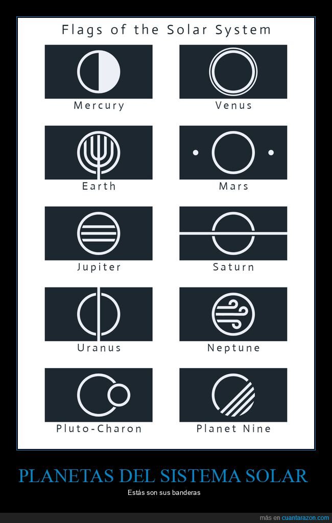 banderas,planetas,sistema solar