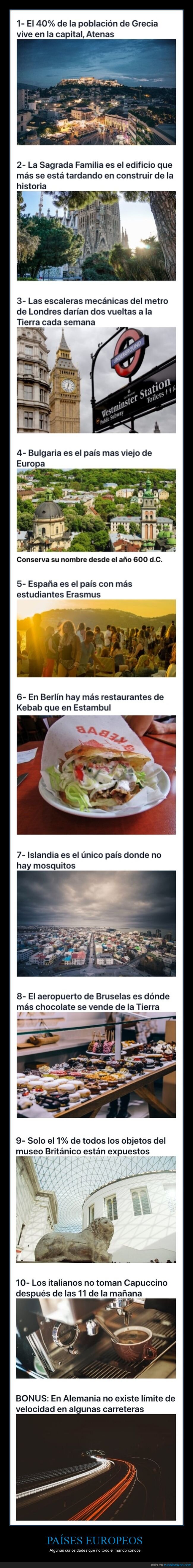 países,europa,curiosidades