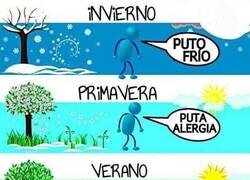 Enlace a Todas las estaciones mal