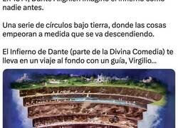 Enlace a Los nueve niveles del Infierno de Dante