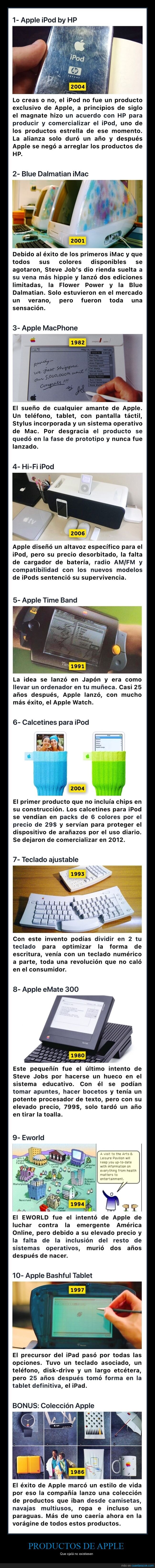 apple,productos