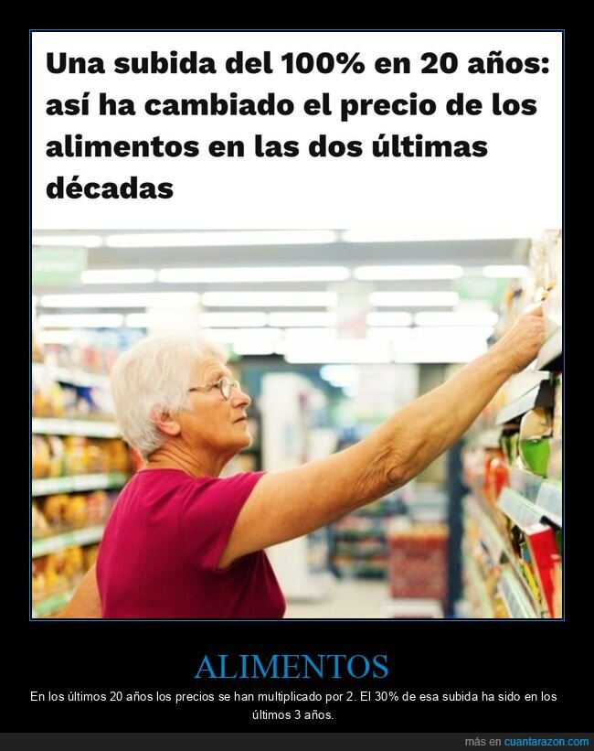alimentos,precio