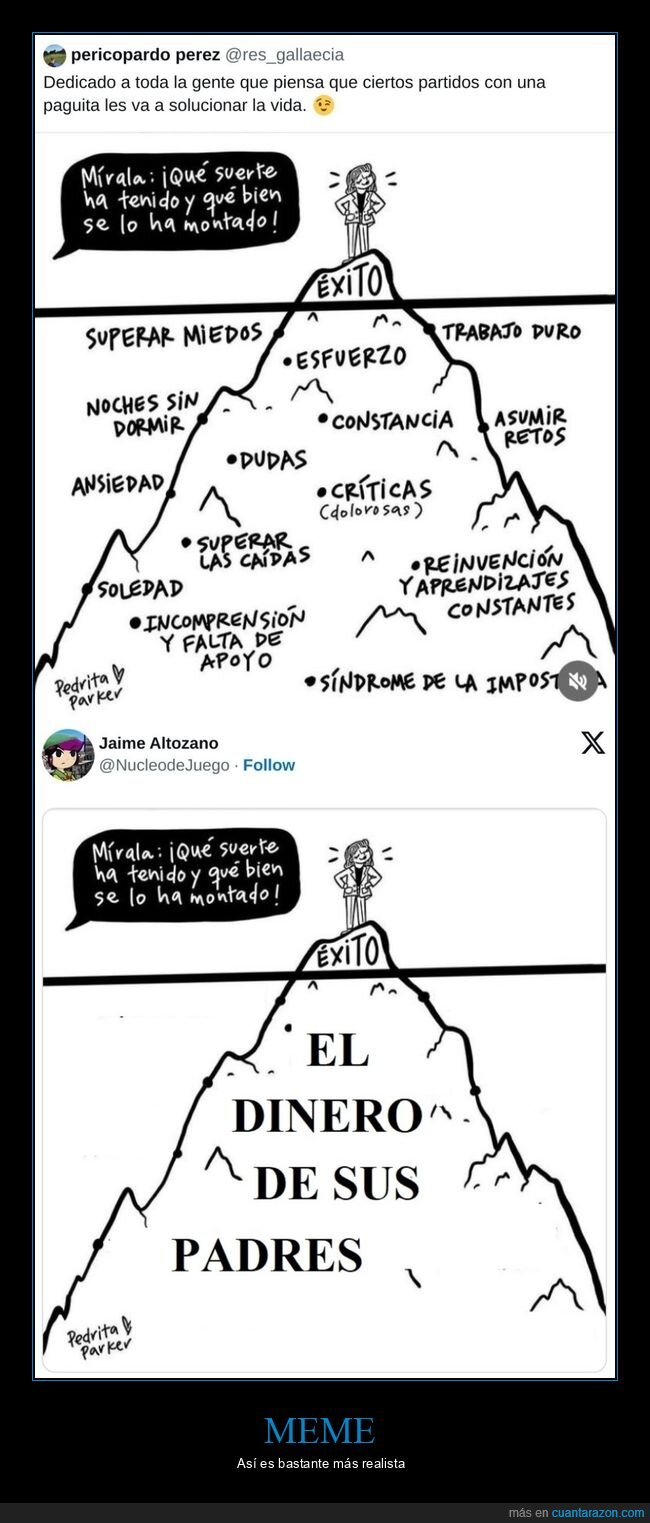 éxito,dinero,padres