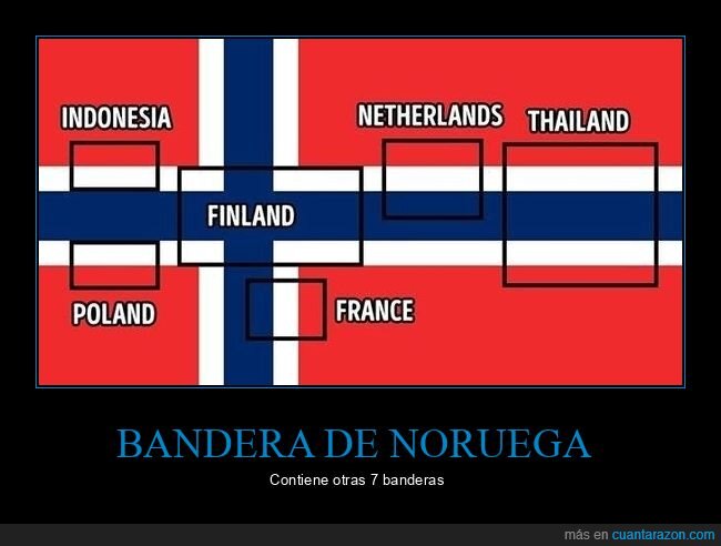 bandera,noruega,banderas