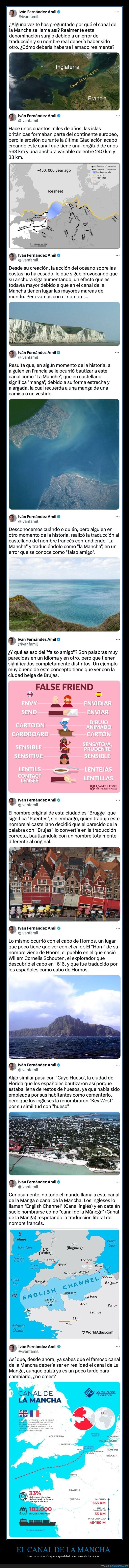 canal de la mancha,nombre,traducción