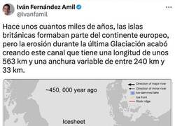 Enlace a ¿Sabías que el 