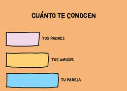 Enlace a Quien mejor te conoce