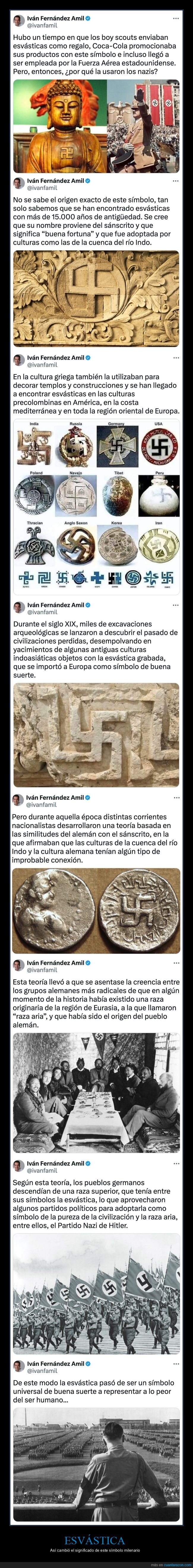 esvástica,historia,significado