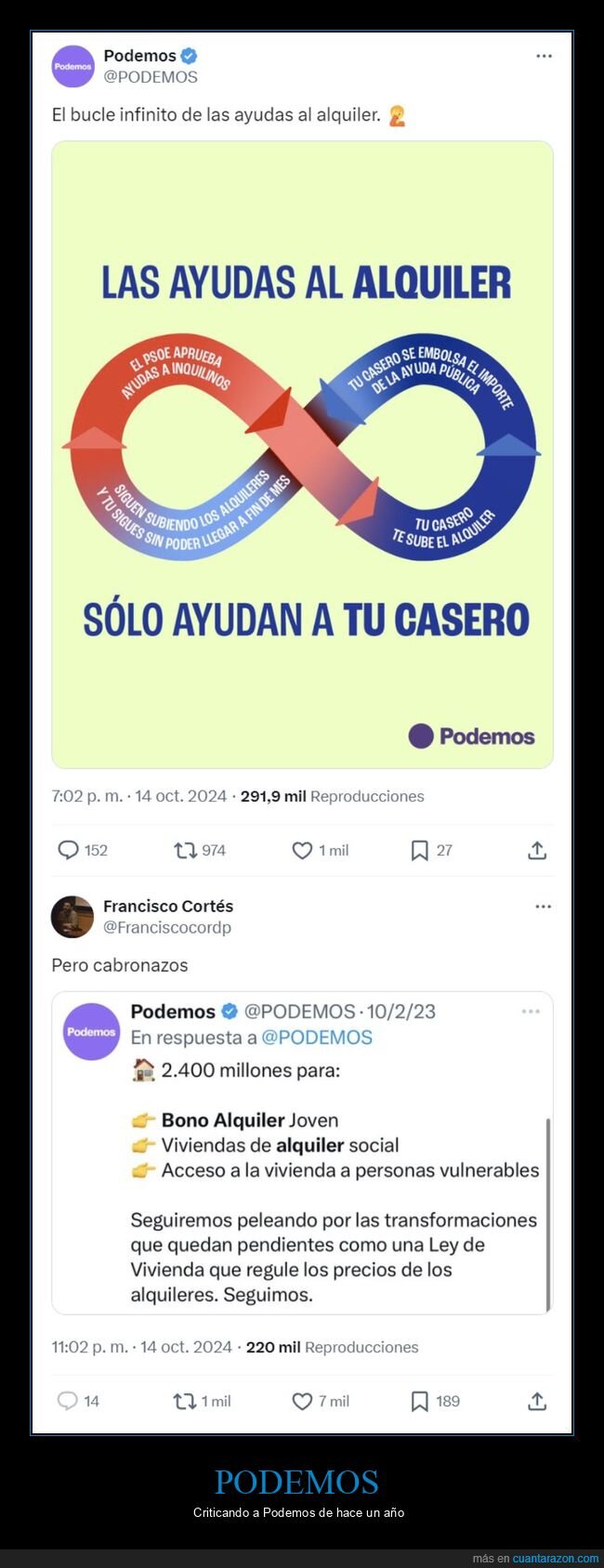 podemos,ayudas,alquiler