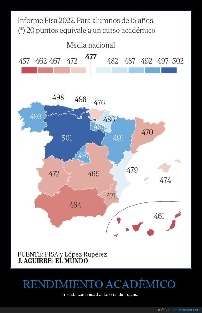 rendimiento académico,comunidades auténomas,españa,mapas