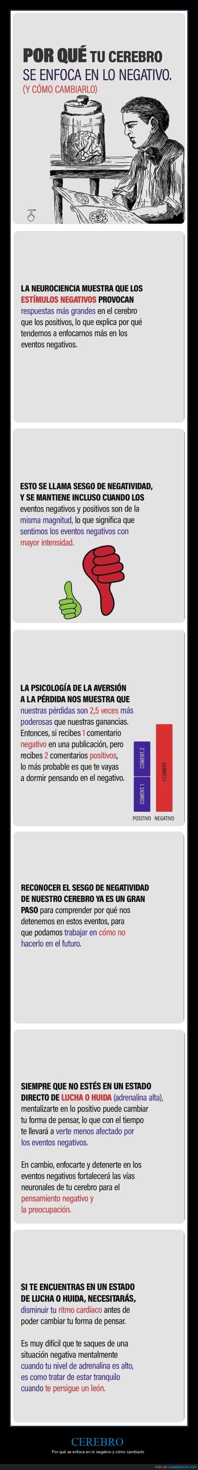 cerebro,negativo,cambiar