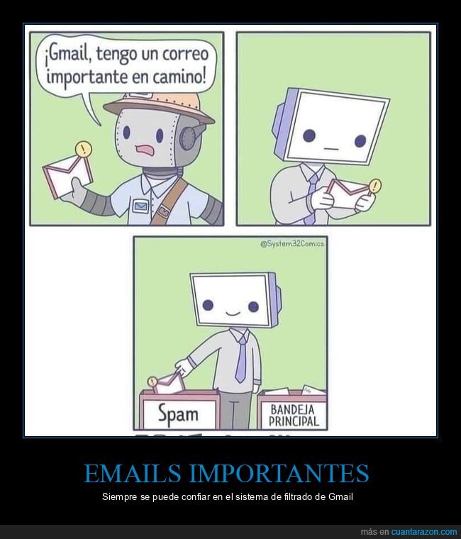 email,gmail,spam