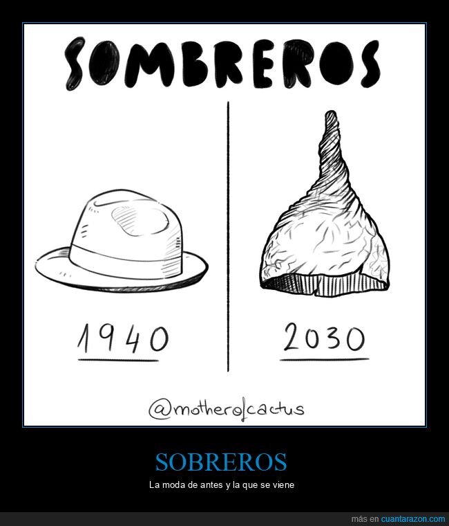 sombreros,modas,pasado,futuro