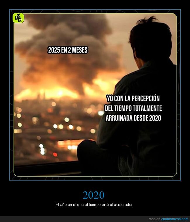 2025,tiempo