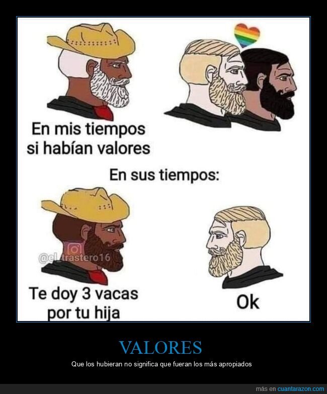 valores,pasado