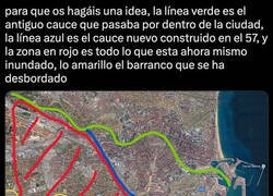 Enlace a Por esto la ciudad de Valencia no se ha inundado