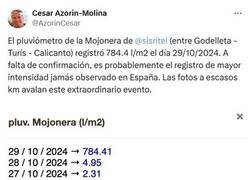 Enlace a Récord de precipitaciones