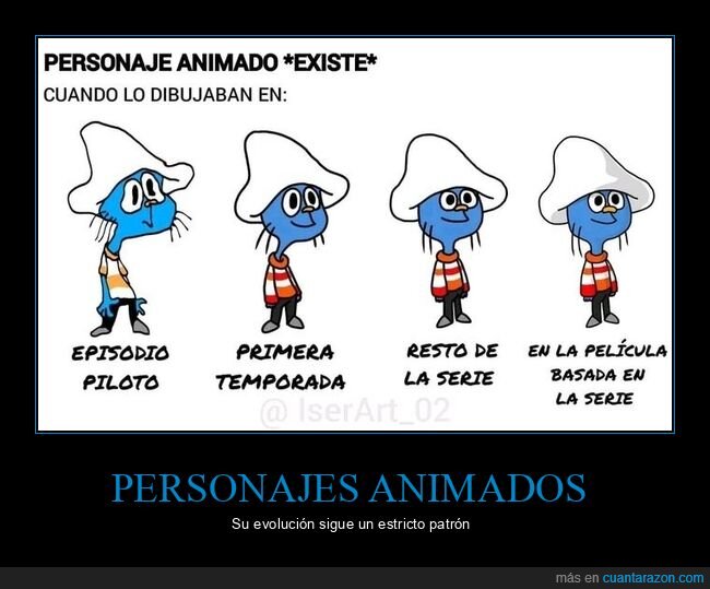 personajes animados,dibujar