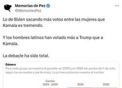 Enlace a Resultados sorprendentes