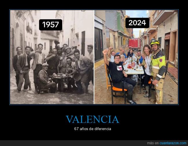 valencia,dana,1957,2024