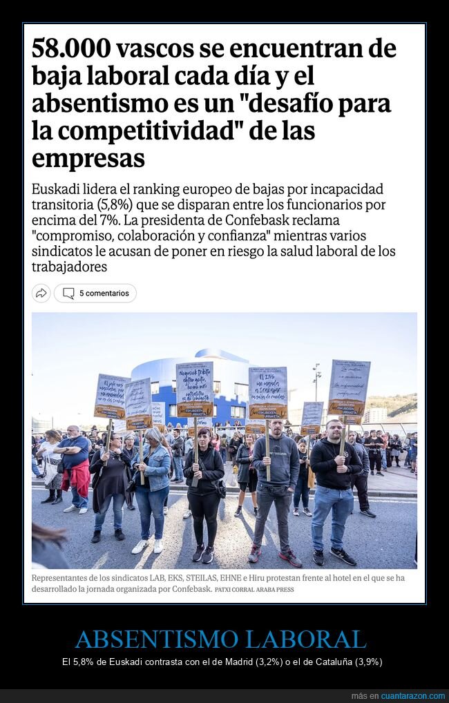 absentismo laboral,euskadi