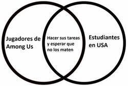 Enlace a Algo en común