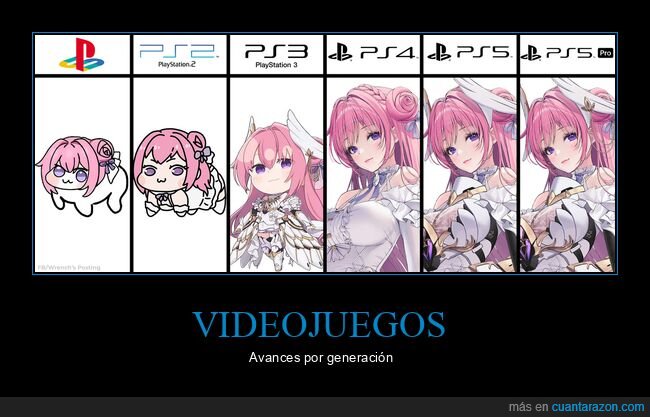 videojuegos,playstation,generaciones