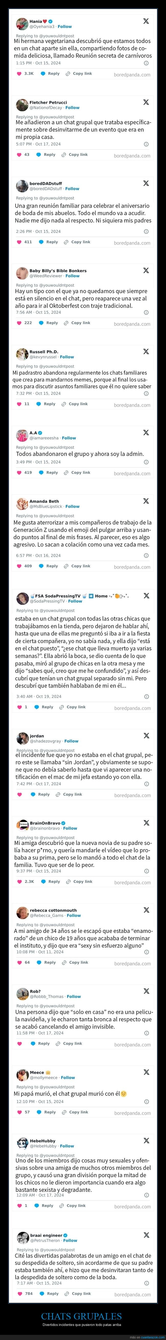 chats grupales,incidentes