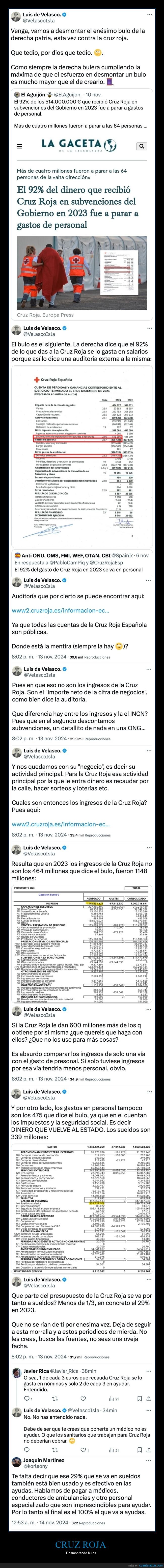 cruz roja,bulo