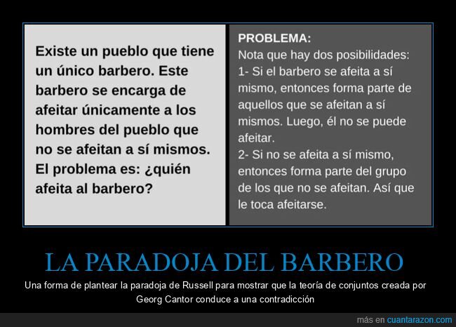 paradoja,barbero