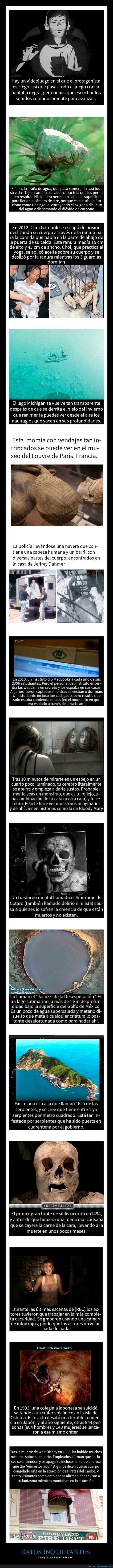 datos inquietantes,curiosidades