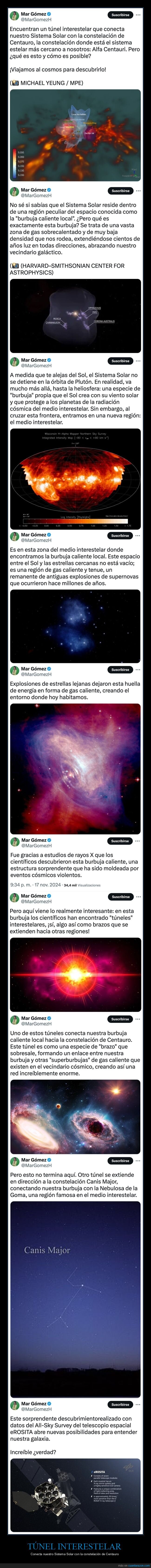 túnel interestelar,sistema solar,constelación de centauro