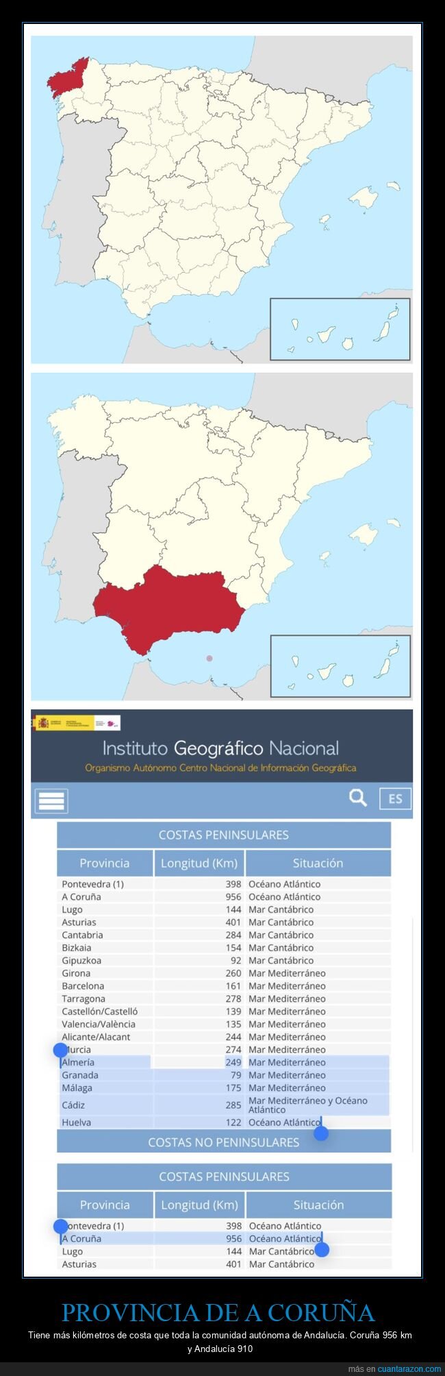 a coruña,andalucía,costa