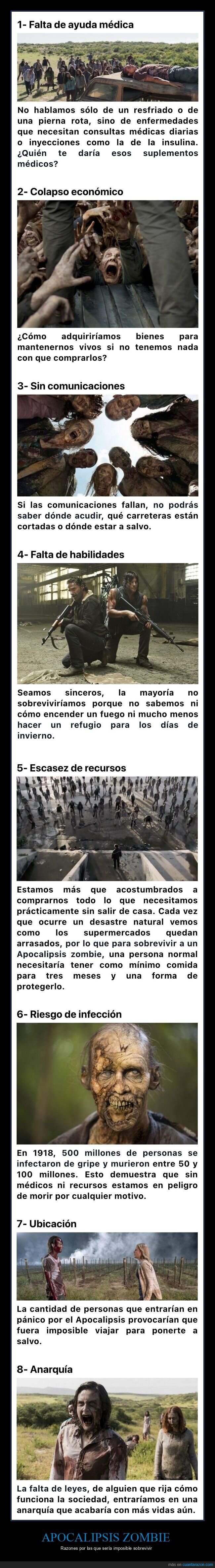 apocalipsis zombie,sobrevivir