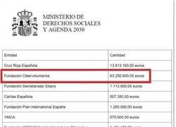 Enlace a Se necesitan voluntarios...
