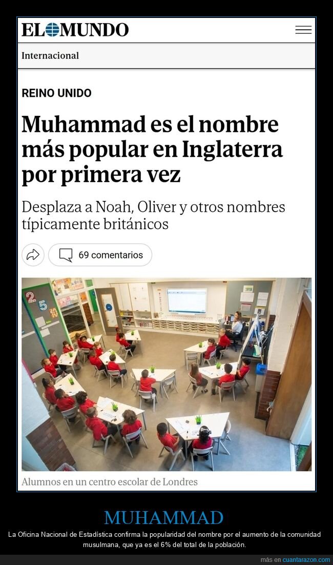 muhammad,nombre,inglaterra