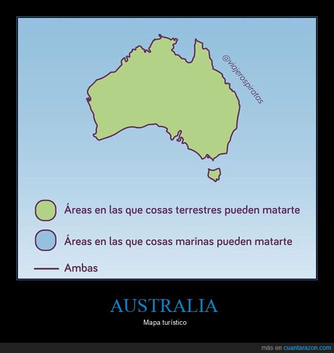 australia,matar