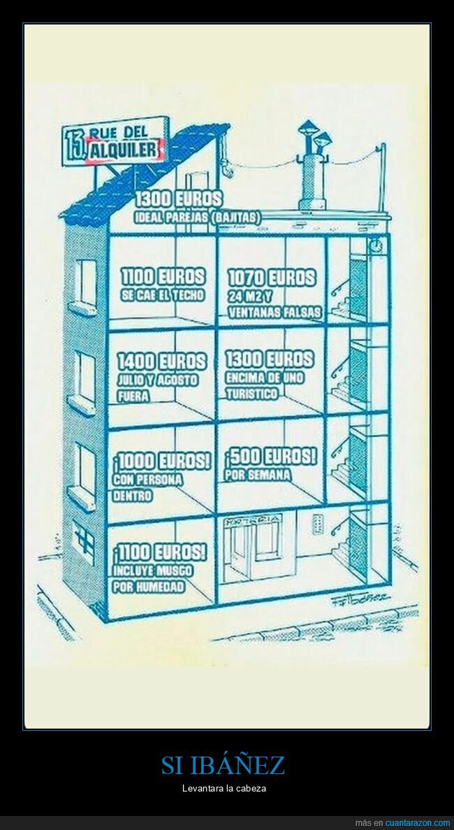 13 rue del percebe,pisos