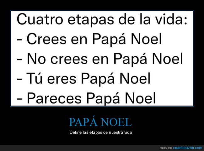 papá noel,etapas,vida