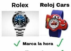 Enlace a Comparativa de relojes