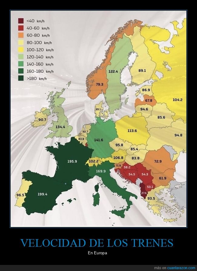 trenes,velocidad,europa,países,mapas