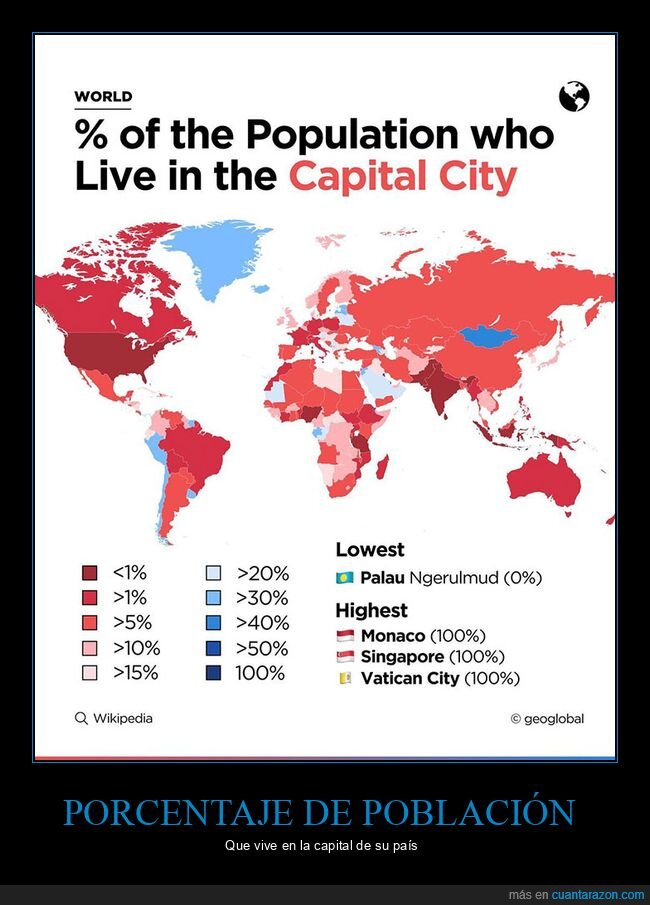 capital,curiosidades,mapas,países,población