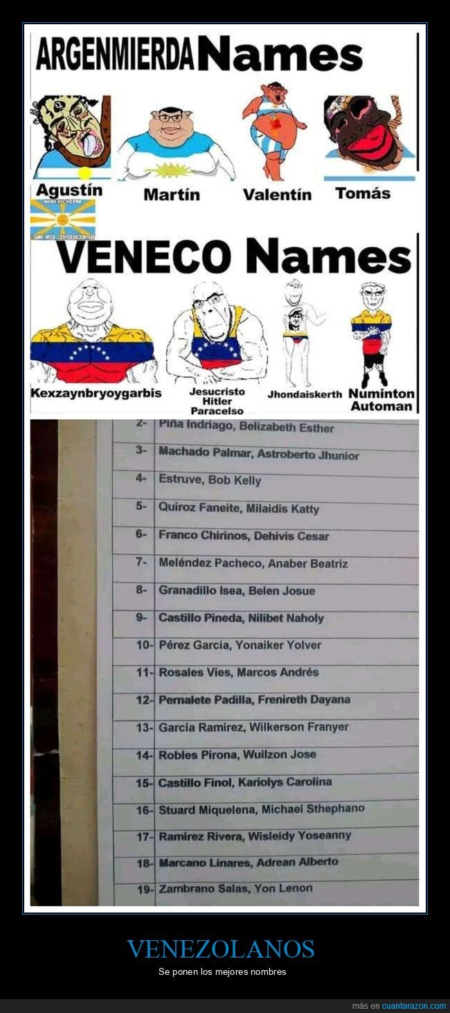argentinos,nombres,venezolanos