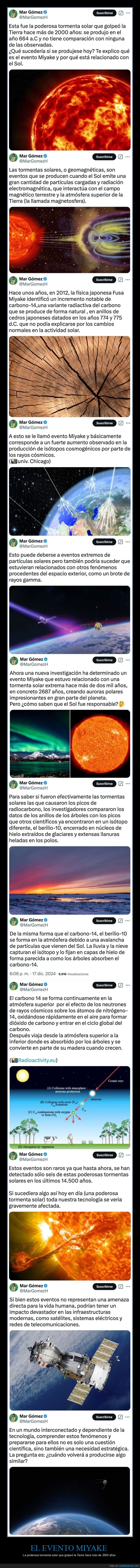 evento miyake,tormenta solar