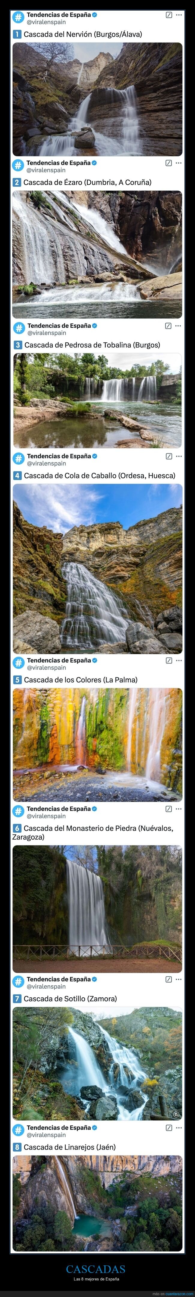 cascadas,españa