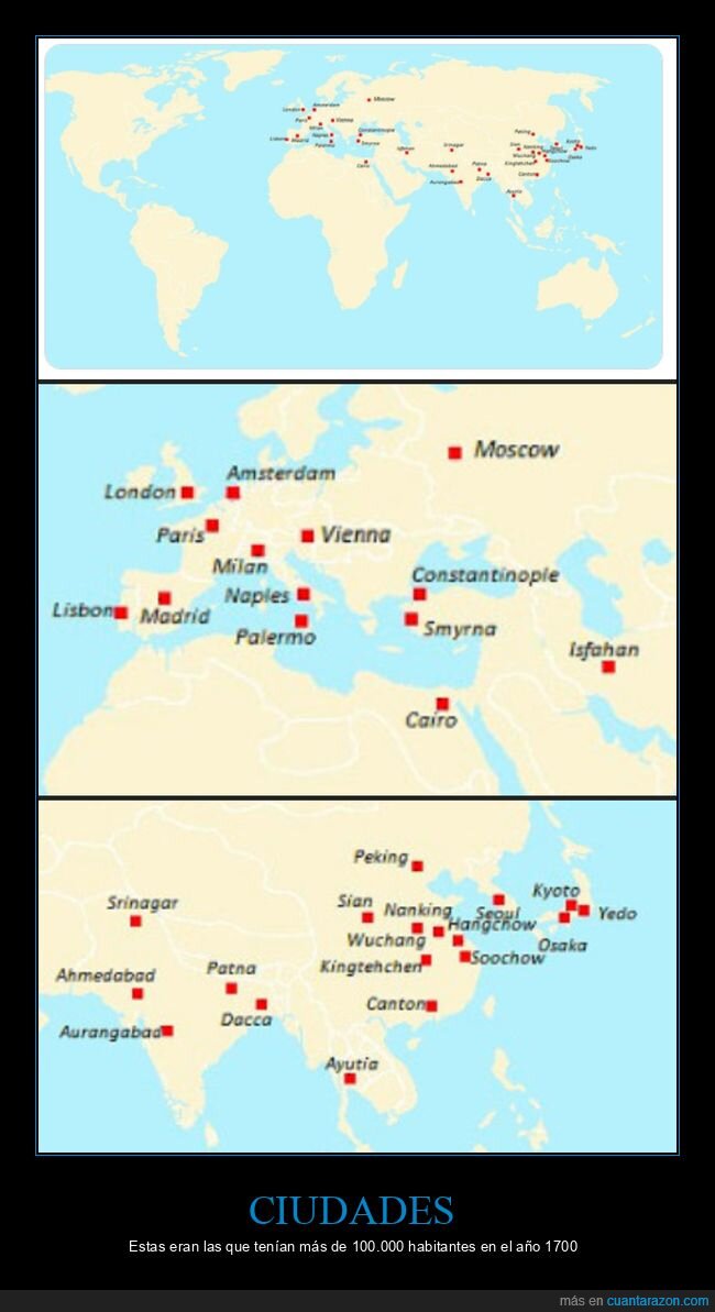 ciudades,habitantes,1700