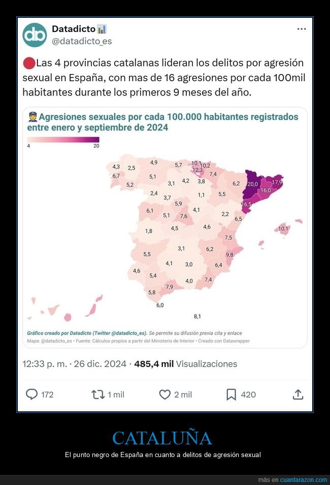 cataluña,provincias,delitos